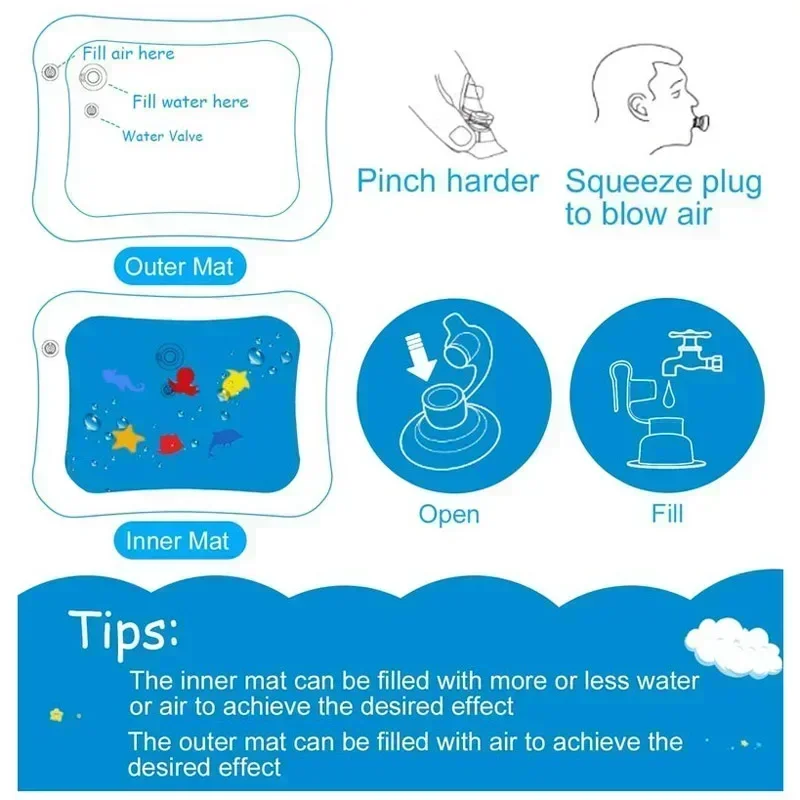 Baby Water Play Mat PVC Inflat - đánh giá và giá Baby Nursery Cushion